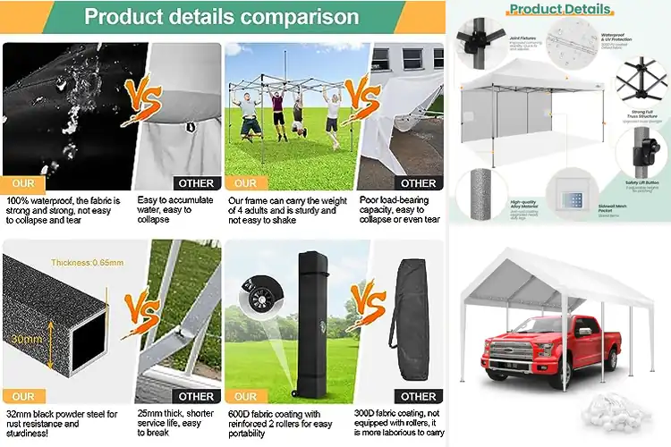 Detailed view of Best All Weather Canopies